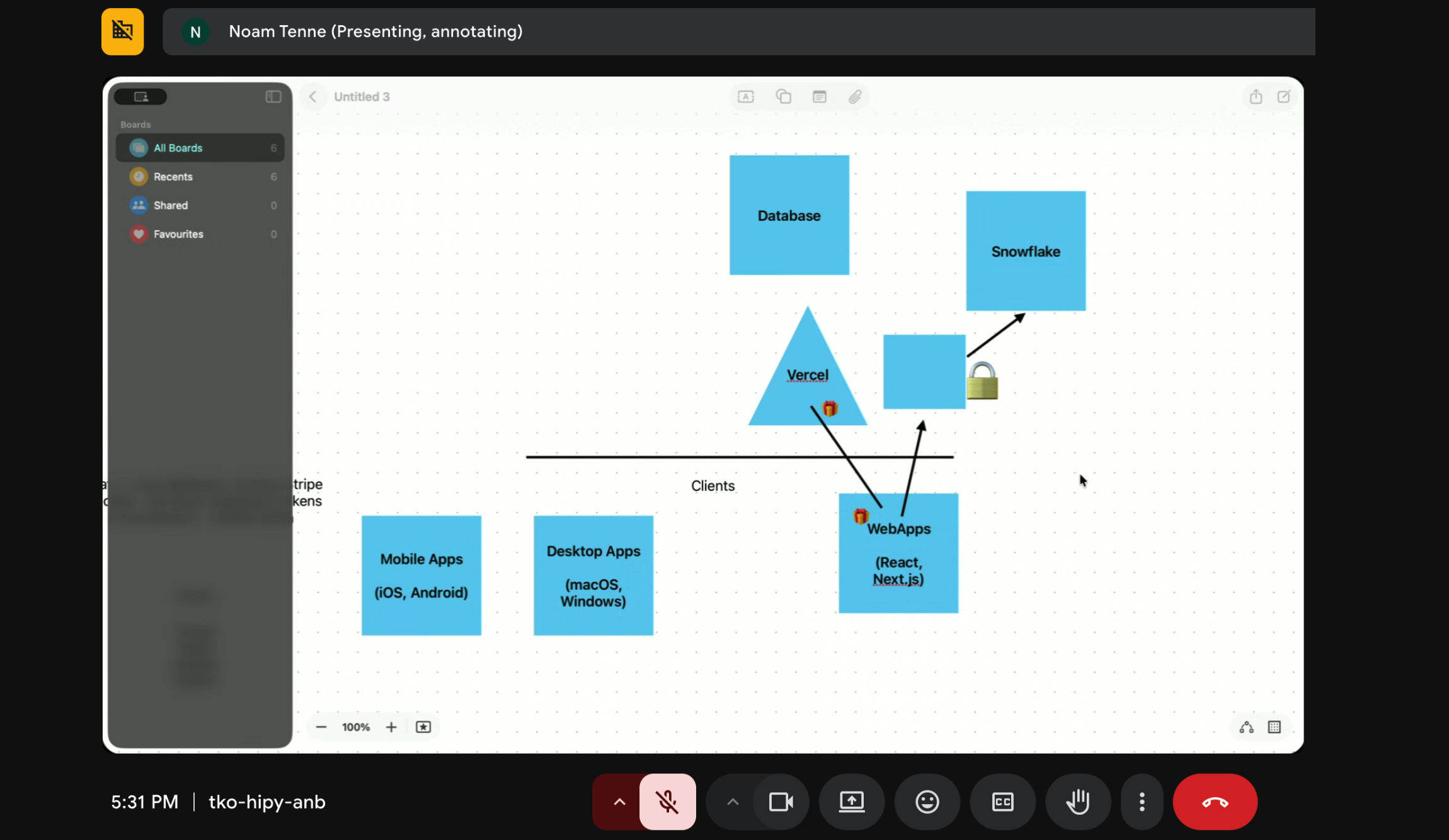 Office hours session discussing backend security concepts